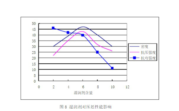 了解它的相關參數計算，選擇高性能品牌陶瓷切割片很簡單！
