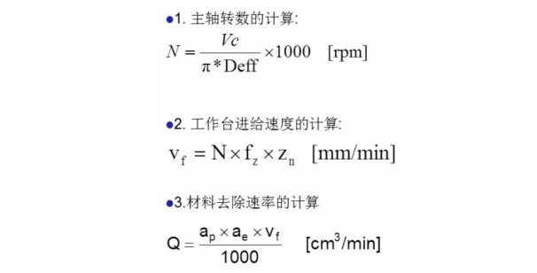 更全面的金剛石鋸片實際應(yīng)用計算，看看有沒有你忽略掉的？