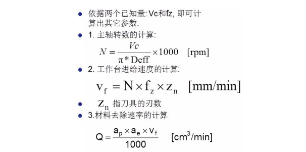 更全面的金剛石鋸片實際應(yīng)用計算，看看有沒有你忽略掉的？